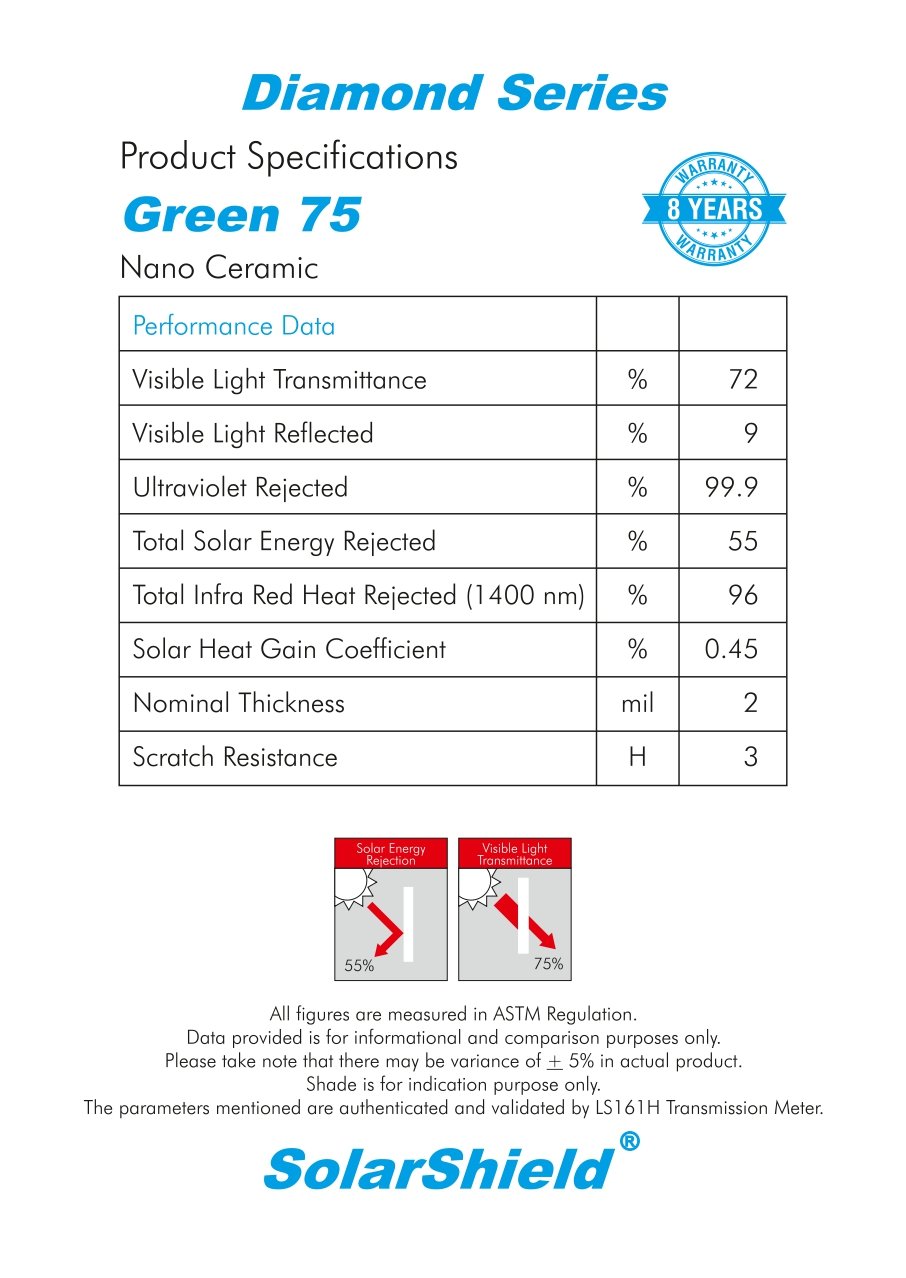 Green 75